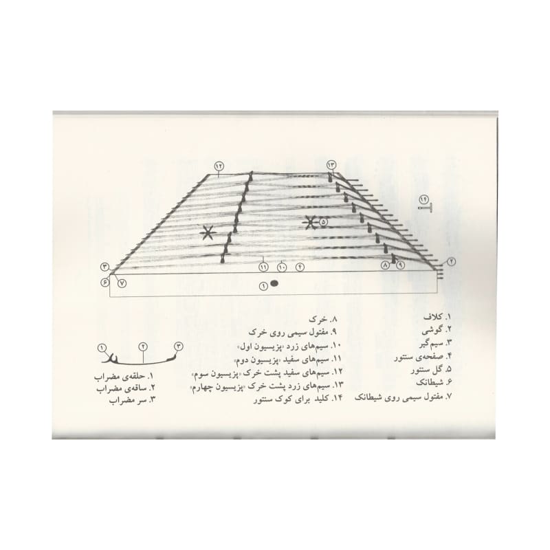 كتاب منهج سنطور ABS-310 من Mahoor Institute تعليمي